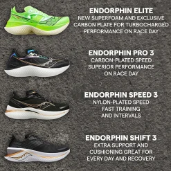 Donna Endorphin Speed 3|Saucony Fashion